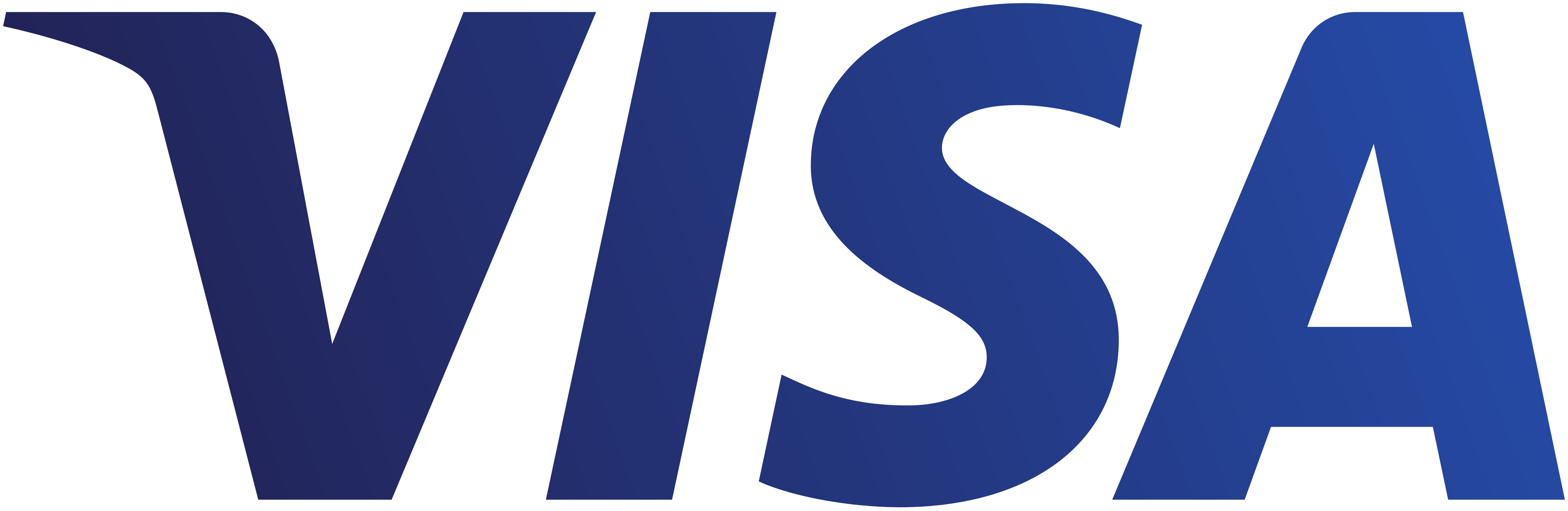 Pagamento com visa